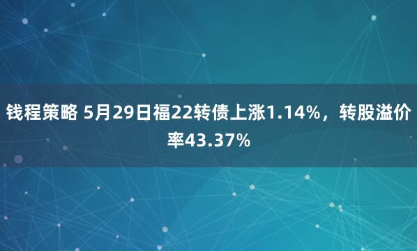 钱程策略 5月29日福22转债上涨1.14%，转股溢价率43.37%